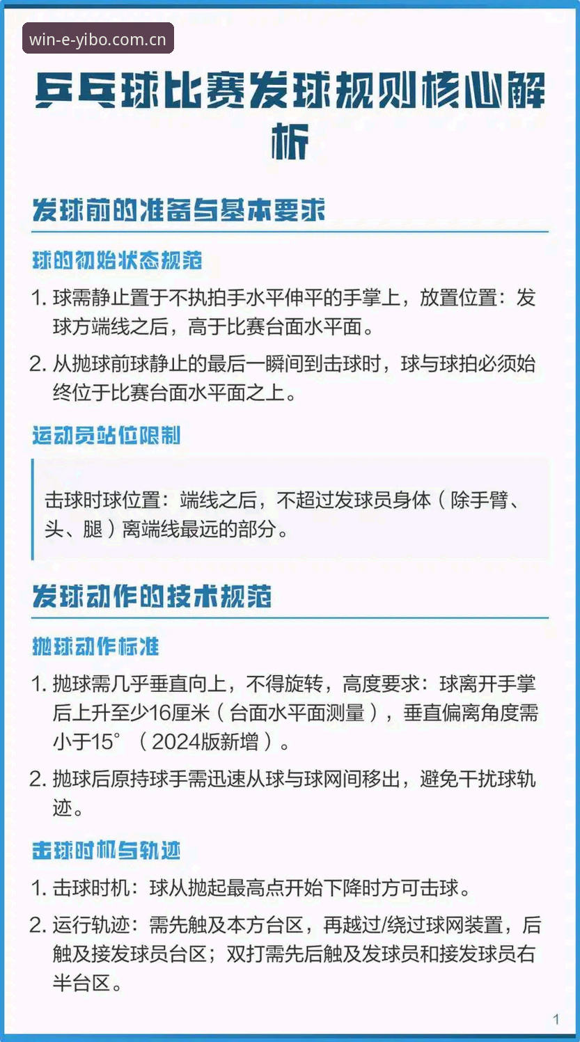 新手用户分享：如何在亿博体育平台轻松掌握热门赛事信息