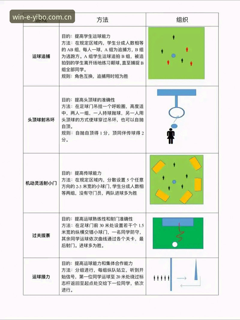 亿博体育平台使用完整指南：从新手到高手的竞技体验解析